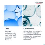 Lifestyle_image Eucerin Urearepair 5%urea Lotion Parfum Pomp 400ml