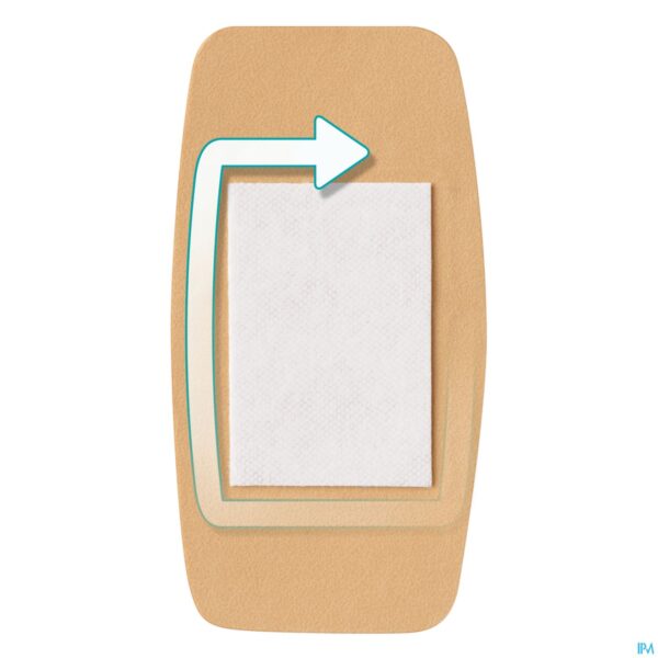 Lifestyle_image Nexcare 3m Flexible Foam Maxi Active 5