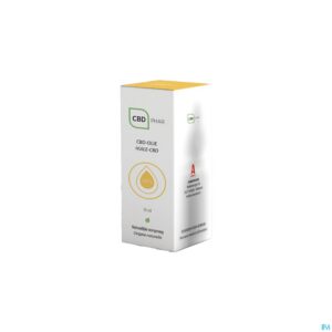 Packshot Cbd-olie 10% 10ml Cbd-phar