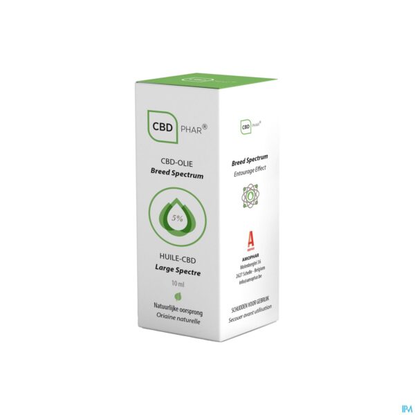 Packshot Cbd Olie Breed Spectrum 5% 10ml Cbd-phar Packshot Cbd Olie Breed Spectrum 5% 10ml Cbd-phar