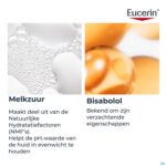 Lifestyle_image Eucerin Intim Protect Z. Rein.gev.&geirr.huid250ml