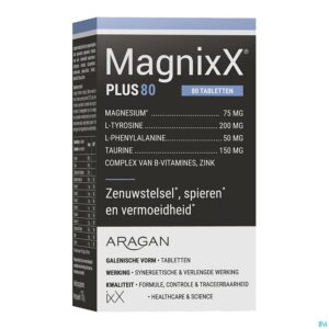 Packshot Magnixx Plus Tabl 80