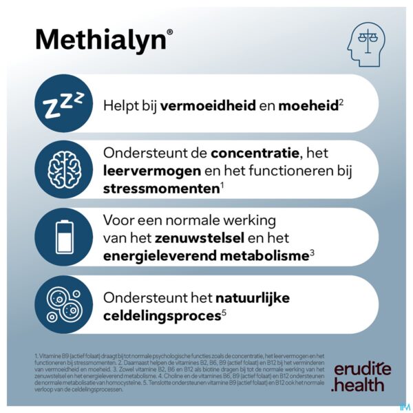 Lifestyle_image Methialyn 120 TAB 8x15 BLISTERS