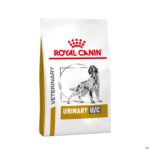 Packshot Royal Canin Dog Urinary S/o Dry 7,5kg