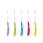 Productshot Gum Bi Direction Rager 0,6mm 2014