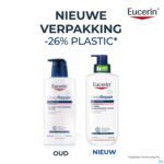 Lifestyle_image Eucerin Urearepair 5%urea Lotion Parfum Pomp 400ml