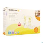 Packshot Medela Personalfit Plus Dubbelz. Afkolfset S 21mm