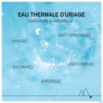 Lifestyle_image Uriage 1ere Senteur 50ml