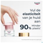 Lifestyle_image Eucerin Hyaluron Fill+elast.dagcr R.spf30 Nav.50ml