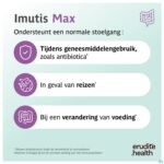 Lifestyle_image Imutis Max Caps 15