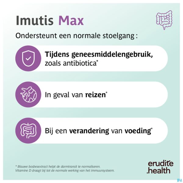 Lifestyle_image Imutis Max Caps 15