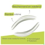 Lifestyle_image Aderma Dermalibour+ Barrier Cr Isolerend 100ml