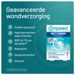 Lifestyle_image Compeed Smartskin Multibles Med 9