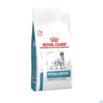 Packshot Royal Canin Dog Hypoallergenic Mod Cal Dry 1,5kg