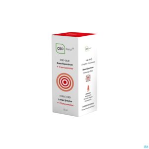 Packshot Cbd Olie Breed Spectrum + Curcumine 30ml Cbd-phar