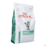 Packshot Royal Canin Cat Diabetic Dry 3,5kg