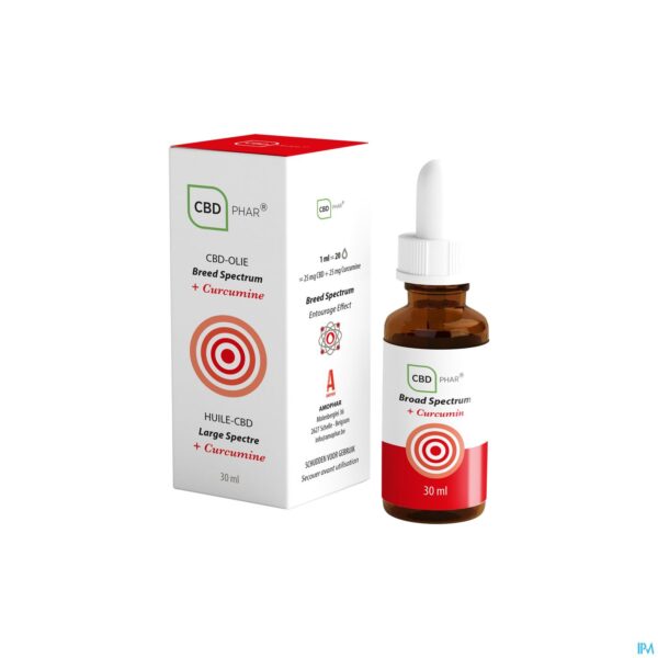 Productshot Cbd Olie Breed Spectrum + Curcumine 30ml Cbd-phar