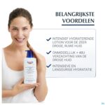 Lifestyle_image Eucerin Urearepair Plus Lotion 10% Urea 400ml