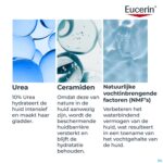 Lifestyle_image Eucerin Urearepair Lotion 10% Urea 400ml Nf