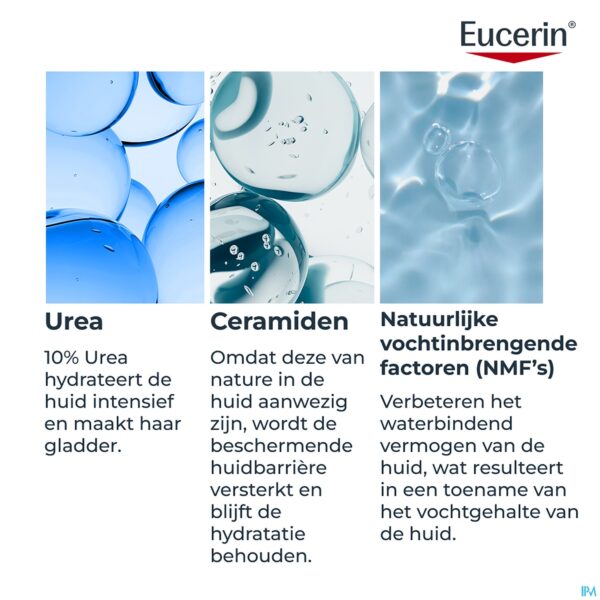 Lifestyle_image Eucerin Urearepair Lotion 10% Urea 400ml Nf