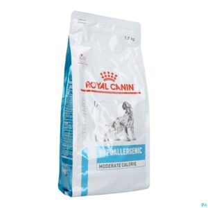 Packshot Royal Canin Dog Hypoallergenic Mod Cal Dry 1,5kg