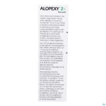 Packshot Alopexy 2 % Opl Cutaan Gebruik Fl Pipet 3x60ml