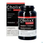 Productshot Cholixx Red 2.9 Caps 240