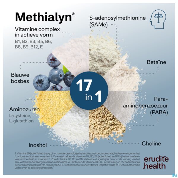 Lifestyle_image Methialyn 120 TAB 8x15 BLISTERS