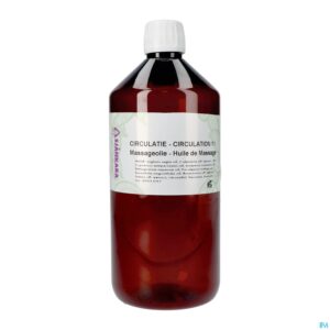 Packshot Sjankara Circulatie Massageolie 1000ml