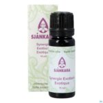Productshot Sjankara Exotisch Synergie 11ml