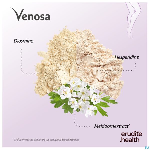Lifestyle_image Venosa Bloedcirculatie Comp 90 Trenker