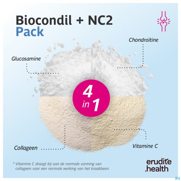 Lifestyle_image Biocondil Nc2 Filmomh Tabl 180 + Caps 90 Nf