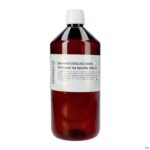 Packshot Sjankara Cooling Down Massageolie 1000ml