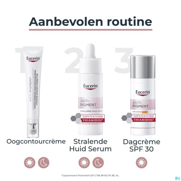 Lifestyle_image Eucerin A/pigment Stralende Huid Serum Fl 30ml