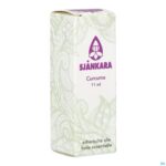 Packshot Sjankara Curcuma Ess. Olie 11ml