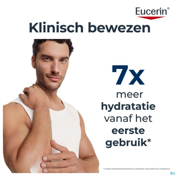 Lifestyle_image Eucerin Urearepair Lotion 10% Urea 400ml Nf