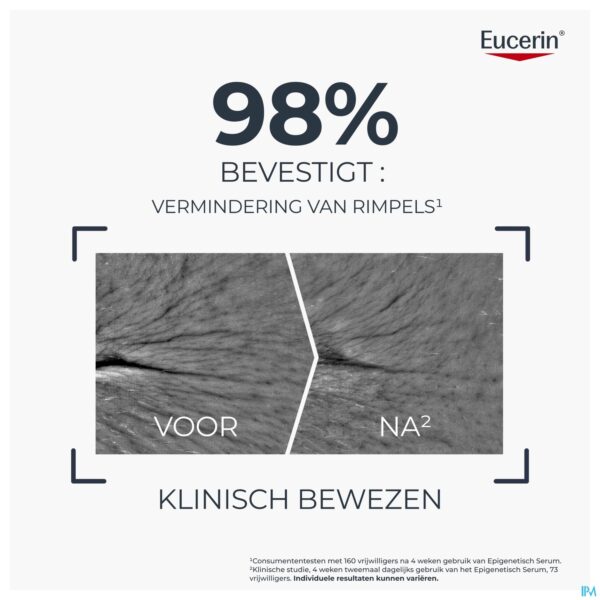 Lifestyle_image Eucerin Hyaluron-filler +long.epigen.serum 30ml