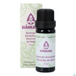 Productshot Sjankara Kerstsfeer 11ml