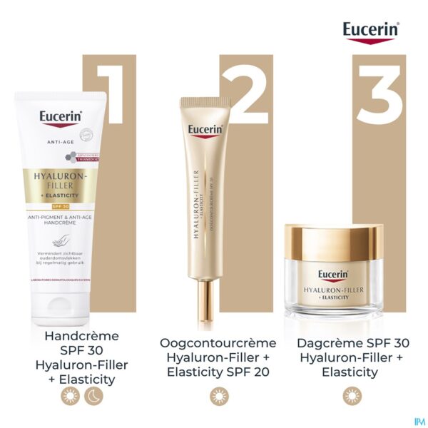 Lifestyle_image Eucerin Hyaluron Fil.+handcr A/p. &a/age Ip30 75ml