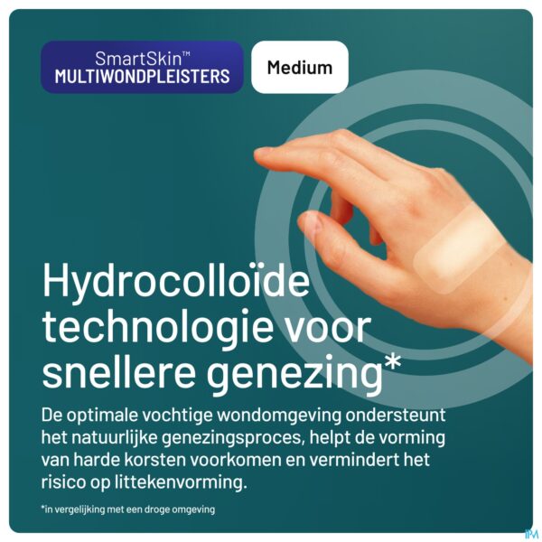 Lifestyle_image Compeed Smartskin Multibles Med 9