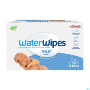 Packshot Waterwipes Biologisch Afbreekbare Doekjes 720