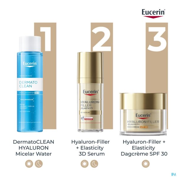 Lifestyle_image Eucerin Hyaluron-filler+elasticity 3d Serum 30ml