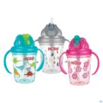 Productshot Nuby Flip-it Antilekbeker Uit Tritan 240ml 12m+
