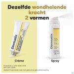 Lifestyle_image Dermatix Wondhelende Spray 35ml