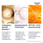 Lifestyle_image Eucerin Hyaluron Filler+elast. Dagcr Spf15 50ml
