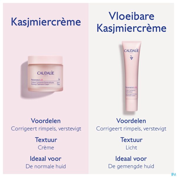 Lifestyle_image Caudalie Resverat.-lift Verst.kasjm.cr. Navul.50ml