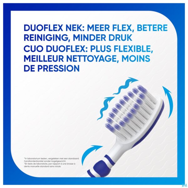 Lifestyle_image Sensodyne Complete Protection Tandenborstel Soft
