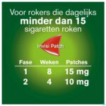 Lifestyle_image Nicorette Invisipatch 10mg Patch 14