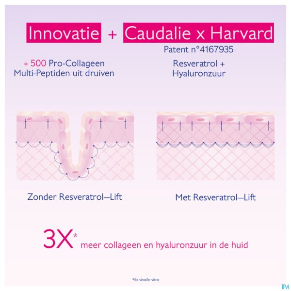 Lifestyle_image Caudalie Resverat.-lift Verst.kasjm.cr. Navul.50ml