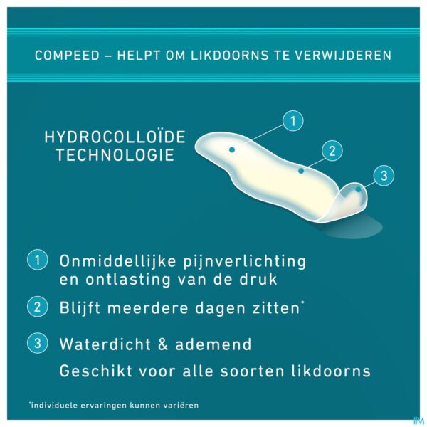 Lifestyle_image Compeed Pleister Likdoorn Medium 10
